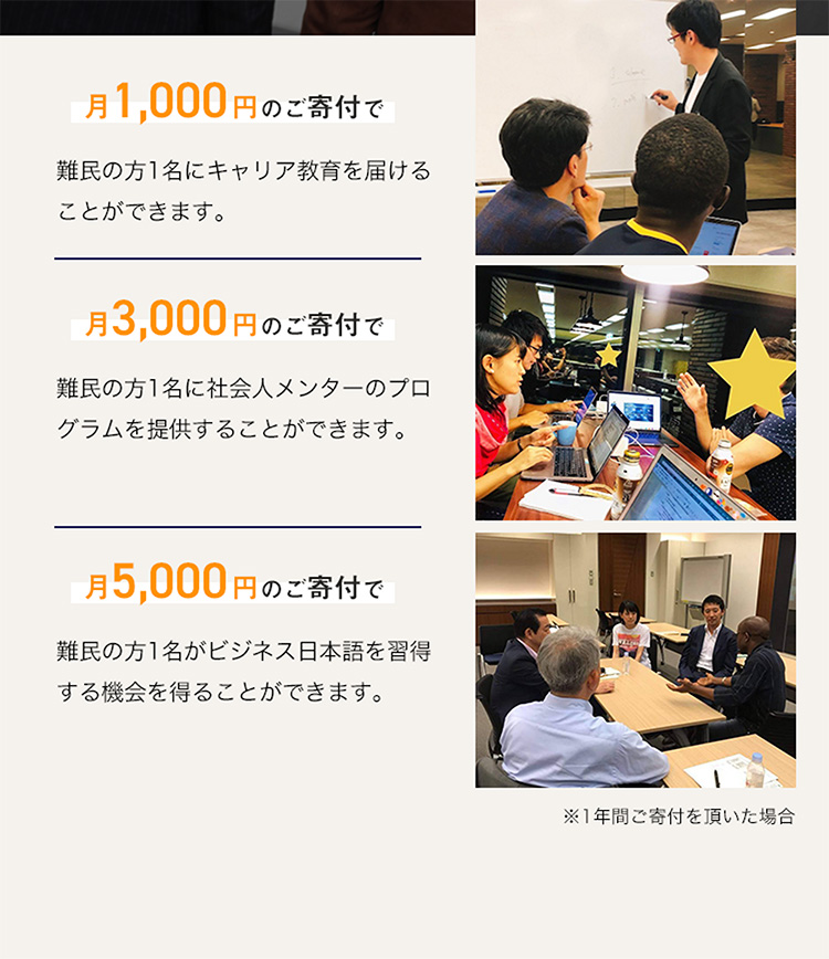 寄付でできること