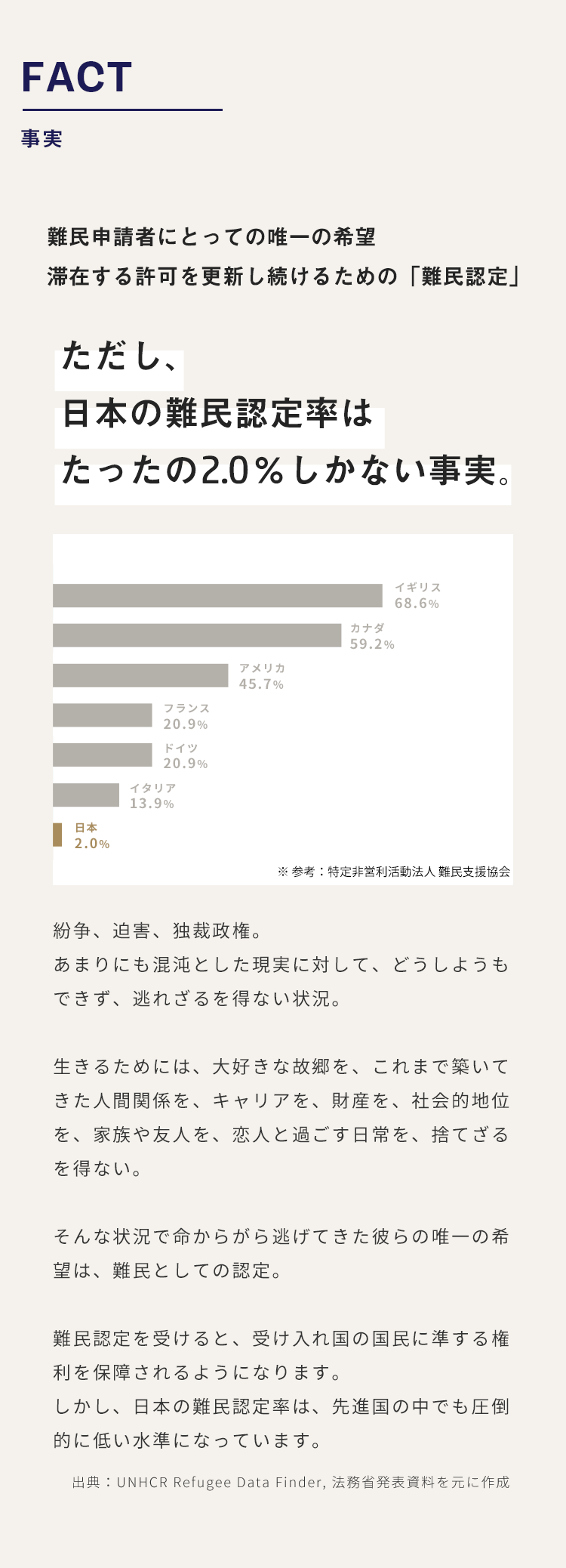 事実