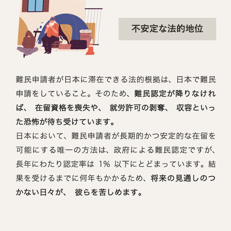 事実